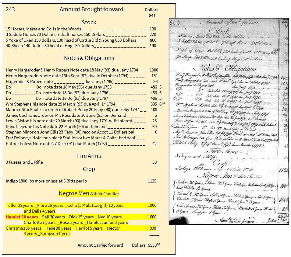 Buffaloe District Government of Natchez - Amount Forward 243